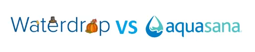 Waterdrop vs Aquasana Reverse Osmosis